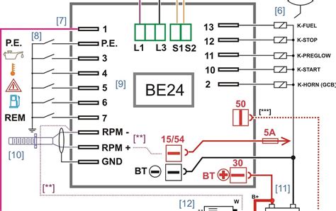 Hatz Diesel Engine Wiring Diagram - Decoration Ideas