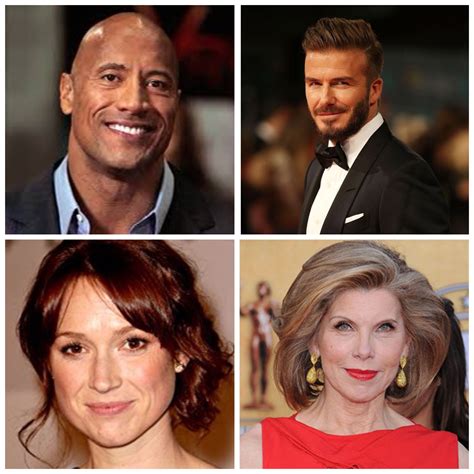 Todays Celebrity Birthdays May 2