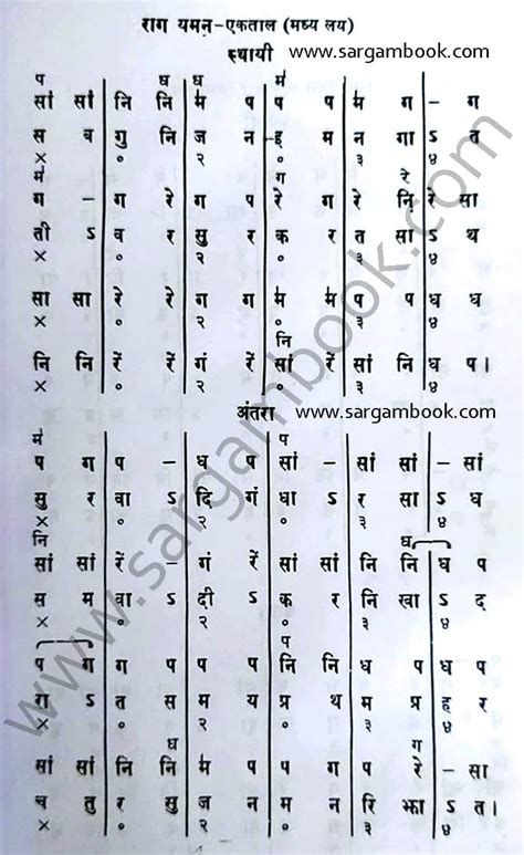 Raag Yaman Lakshan Geet राग यमन लक्षण गीत सीखें Sargam Book