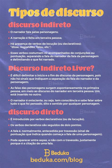 O Que Discurso Indireto Livre - O QUE É DISCURSO INDIRETO, INDIRETO LIVRE E DIRETO? | Discurso indireto ...