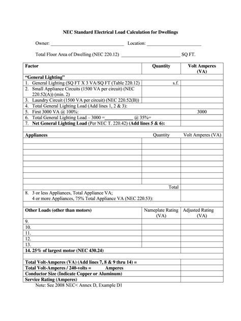 Panel Load Calculation Worksheet