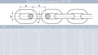 Kette 2 Mm Bis 10 Mm Kurzgliedrig DIN 766 Edelstahl A4