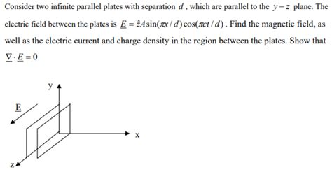 Solved Consider Two Infinite Parallel Plates With Separation Chegg