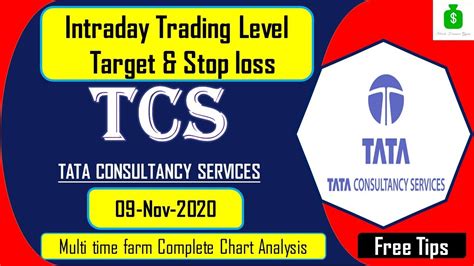 Tcs Share Price Target Tcs Share News Tcs Stock Today Tcs