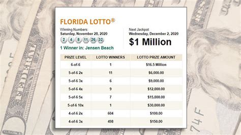 16 5 Million Lottery Winner Sold In Jensen Beach Wpec