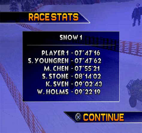 Screenshot Of ATV Quad Power Racing PlayStation 2000 MobyGames