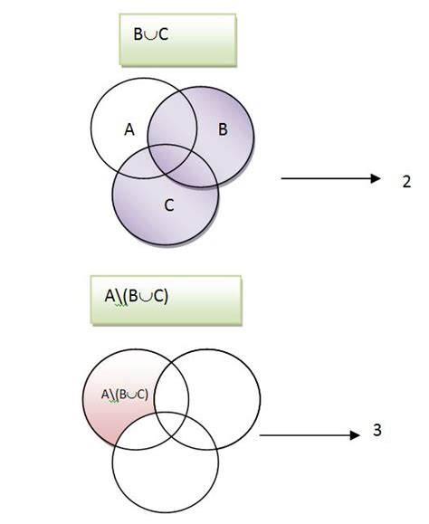 Prove De Morgan S Law For 3 Sets Venn Diagram Solved 1 Use