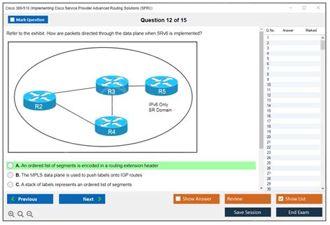 Cisco Implementing Service Provider Advanced Routing Solutions SPRI