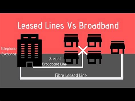 Leased Line Connection Leased Line Vs Broadband Difference Between