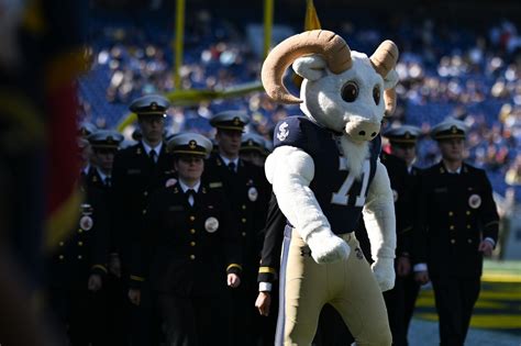 History of the Navy Midshipmen Mascot