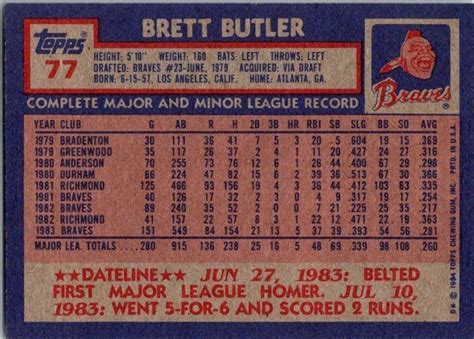 1984 Topps Baseball Card Brett Butler Atlanta Braves Sk16692 Topics