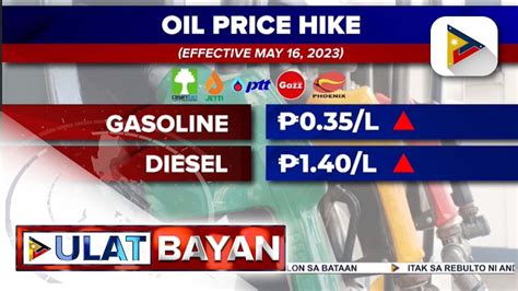 Oil Price Hike Ipatutupad Bukas YouTube