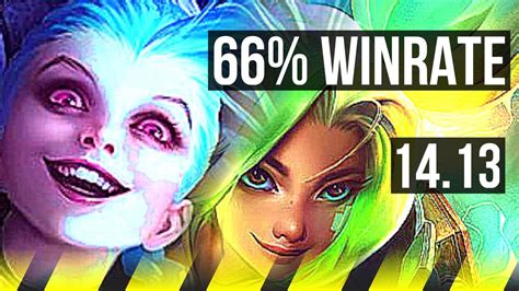 JINX Nautilus Vs ZERI Braum ADC 6 0 4 66 Winrate Dominating