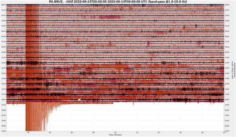 Monitoreo Sísmico Jp 🇵🇦 On Twitter 🔴urgente Fuerte Sismo Se Siente