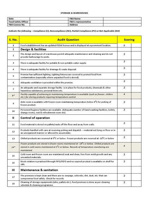 Fssai Inspection Checklist Pdf Pest Control Foods