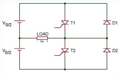 Half-Bridge Inverter Circuit | Different types, Electronics projects, Type