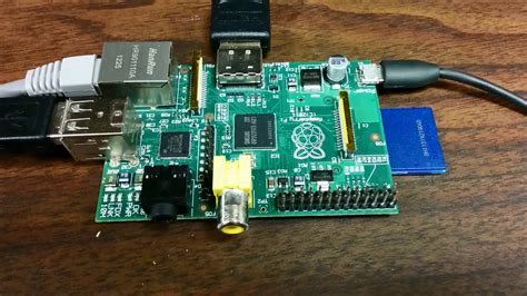 Getting Started With Raspberry Pi Maxembedded