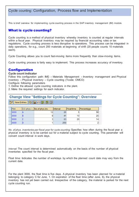 SAP MM IM Physical Inventory Cycle Counting PDF