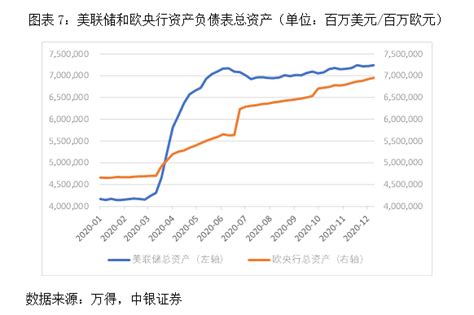 【金融政策评析】新冠肺炎疫情影响下我国货币政策的灵活应对流动性新浪财经新浪网