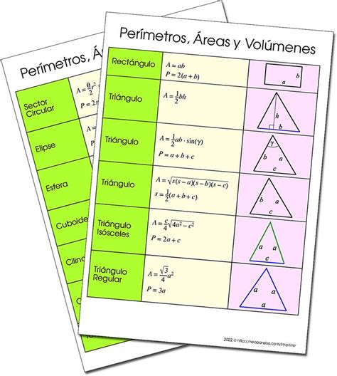 F Rmulas De Per Metro Rea Y Volumen De Figuras Geom Tricas Pdf Para