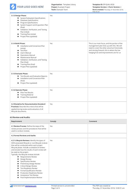 Quality Assurance Plan Checklist Free And Editable Template