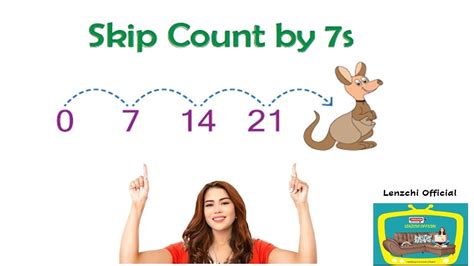 Skip Counting By S Count By S Youtube