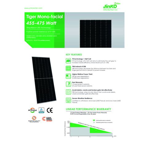 Сонячна панель Jinko Solar Jkm465m 7rl3 V Моno Perc Half Cell купити в