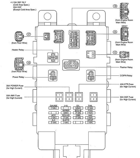 John Deere 325 Wiring Diagram