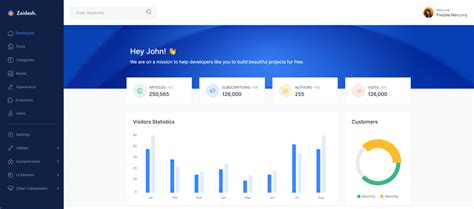 webflow dashboard templates  level   site brandbes