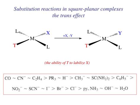 Ppt Coordination Chemistry Reactions Of Metal Complexes Powerpoint