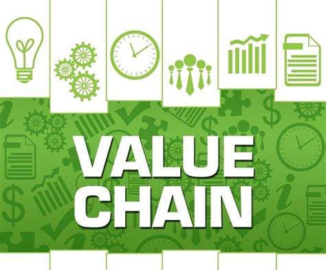 Understanding Value Chains Ubicaciondepersonascdmxgobmx