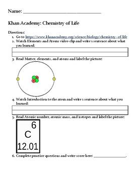 Study guide: Khan academy Chemistry of life (atoms) | TPT