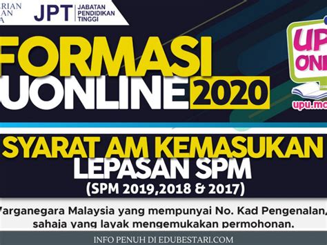 Syarat Kemasukan Universiti Awam Diploma Terriploaty