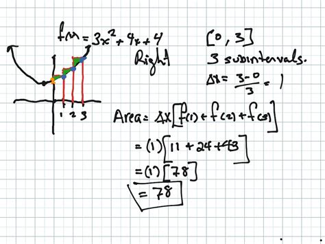 ShowMe - Riemann Sum