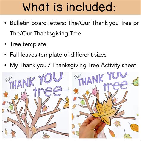 The Thanksgiving Tree Bulletin Board | Thankful Lesson