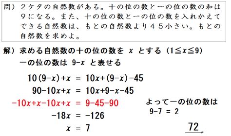 【最も人気のある】 一次方程式 解き方 かっこ