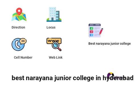 Best Narayana Junior College In Hyderabad