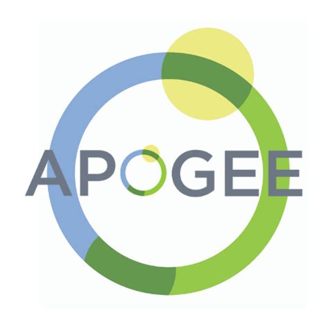 Apogee Change Enablement Solutions