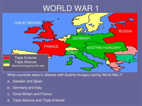 Neutral Countries In WWI Overview History Video Lesson, 57% OFF