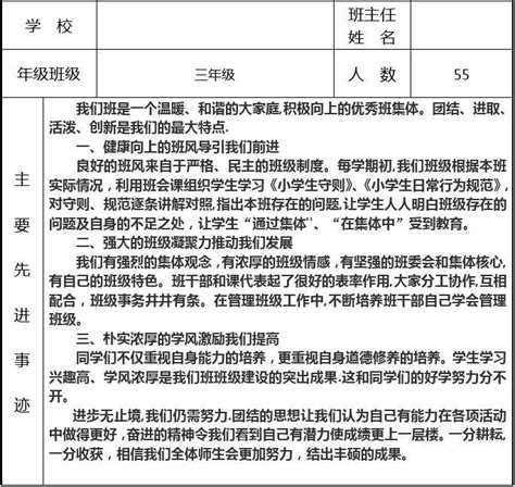 先进班集体审批表word文档在线阅读与下载无忧文档