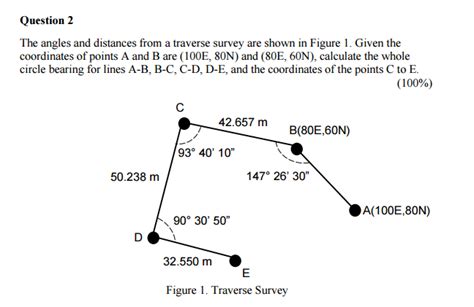 Solved Question The Angles And Distances From A Traverse Survey Are