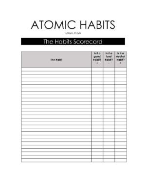 FREE Atomic Habits Cheat Sheet, Worksheets & Scorecard