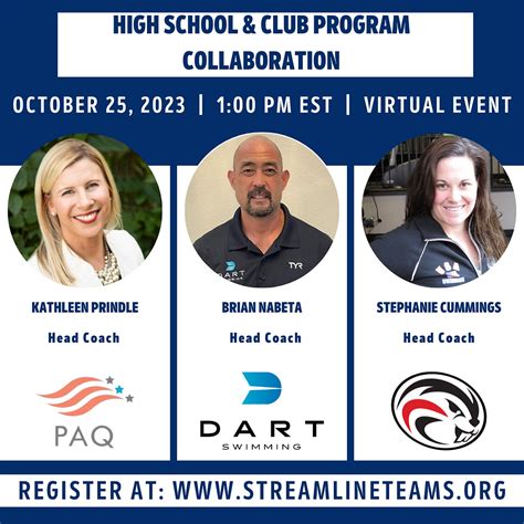 Swim Blog | Streamline Teams 