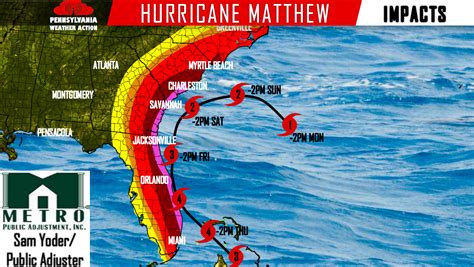 Hurricane Matthew To Level Floridas East Coast Beaches Devastation