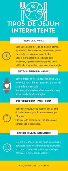 10 ideias de Benefícios do exercício benefícios do exercício