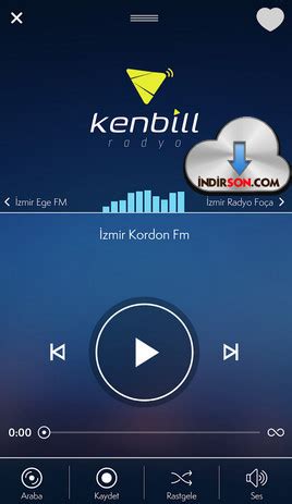 Canlı Radyo Dinle indir indirSon