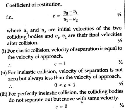 What is coefficient of restitution ? Give its values for elastic ...