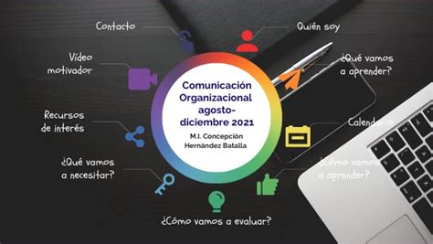 Comunicación Organizacional