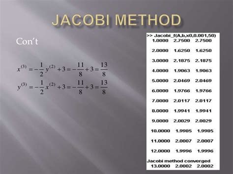 Jacobi method