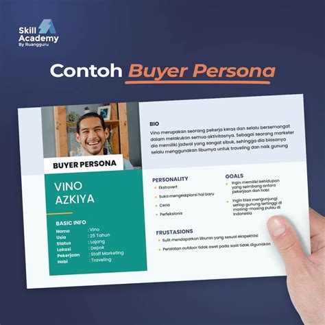 Memahami Apa Itu Buyer Persona Manfaat Dan Cara Membuatnya Blog